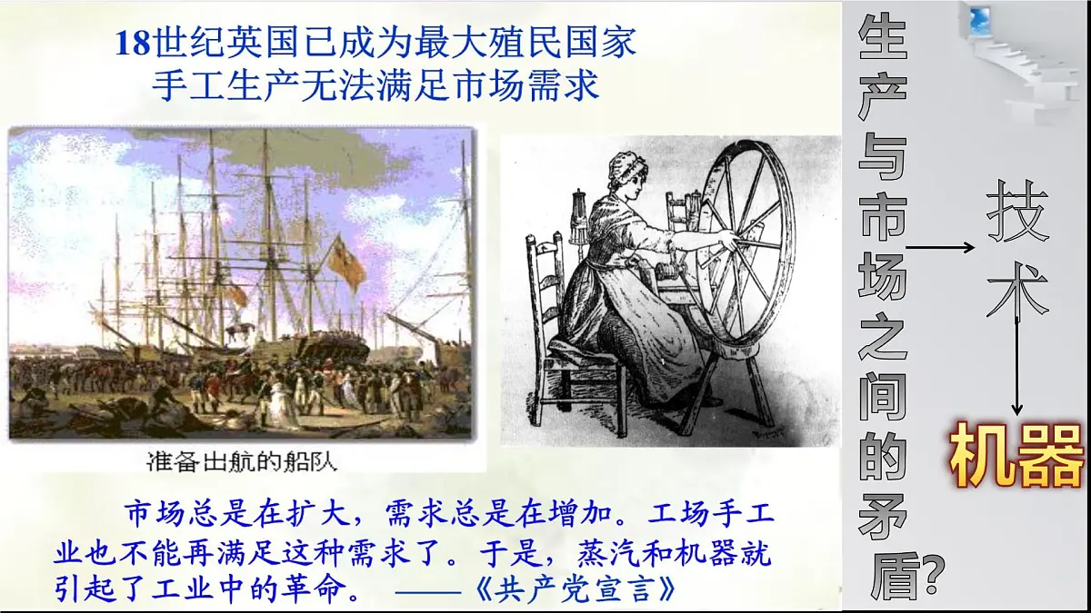 课件—岳麓版高中历史必修2 2-9《改变世界的工业革命》第4页