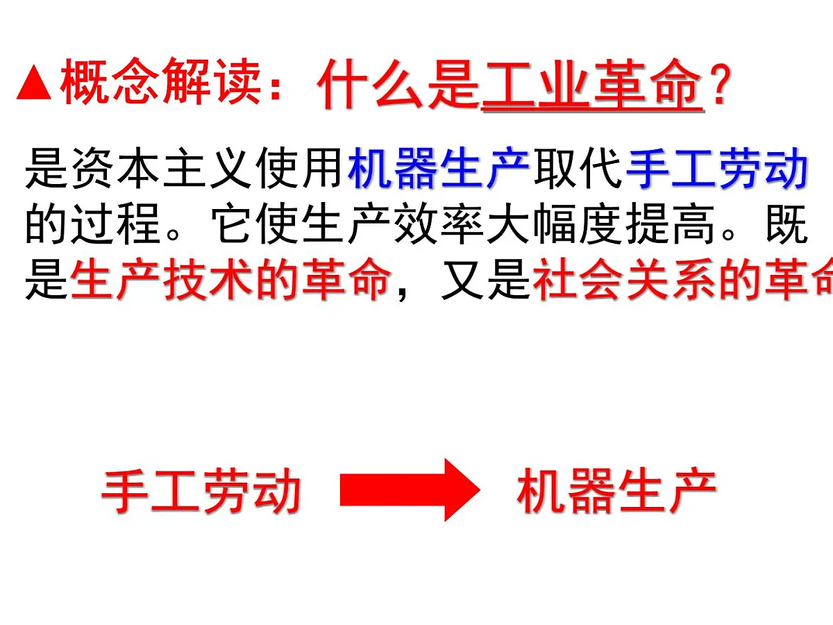 岳麓版高中历史必修2 2-9《改变世界的工业革命》课件第4页