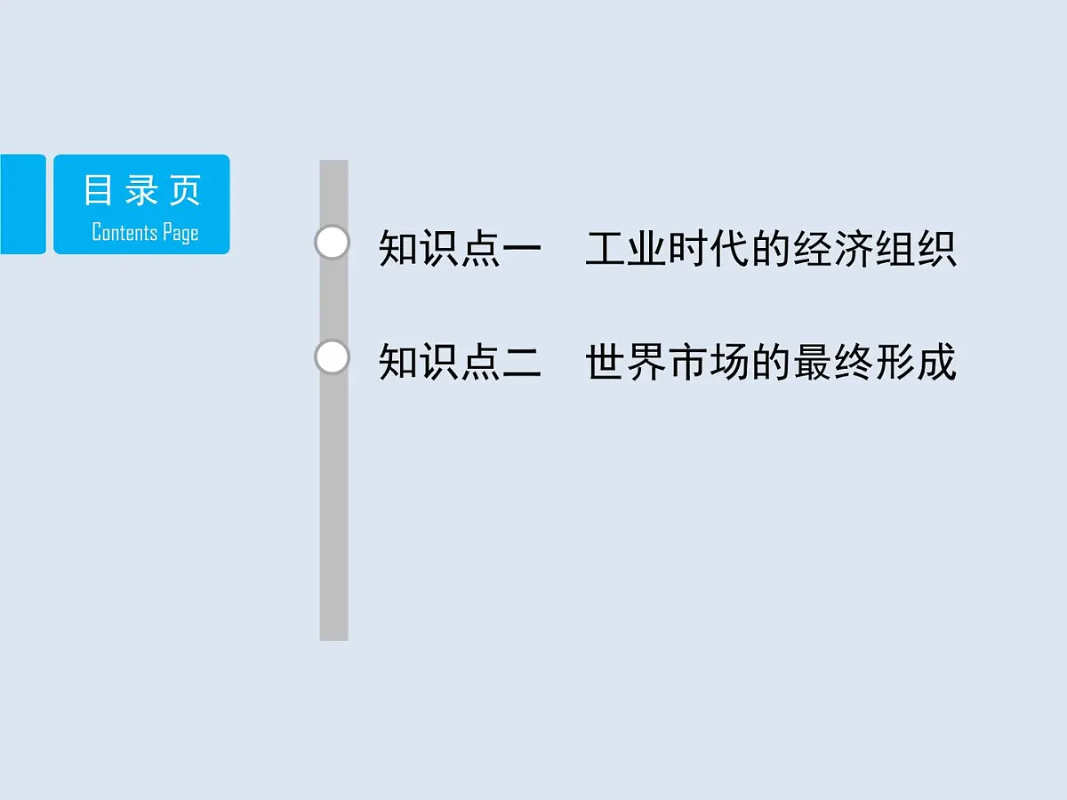 岳麓版高中历史必修2 2-9《改变世界的工业革命》课件(第2课时)第2页