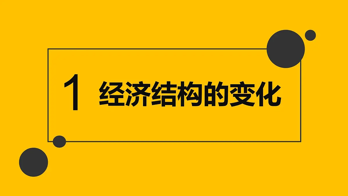 课件—岳麓版高中历史必修2 2-10《近代中国社会经济结构的变动》第4页