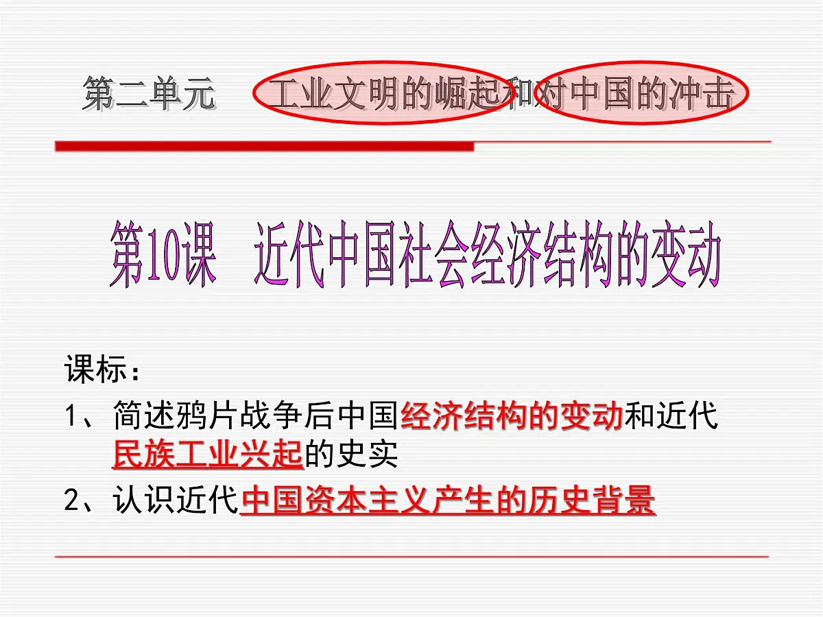 课件—岳麓版高中历史必修2 2-10《近代中国社会经济结构的变动》第1页