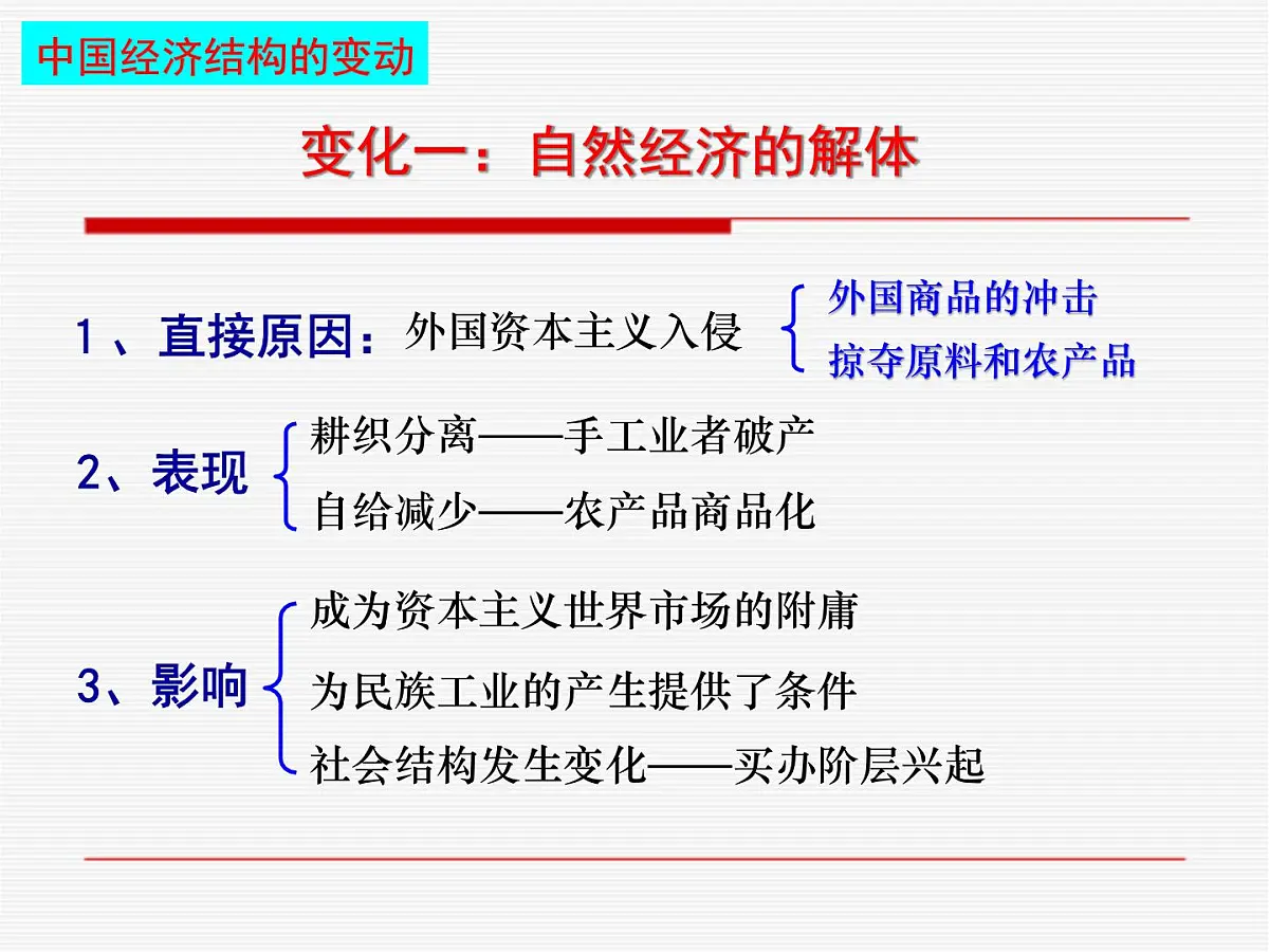 课件—岳麓版高中历史必修2 2-10《近代中国社会经济结构的变动》第6页