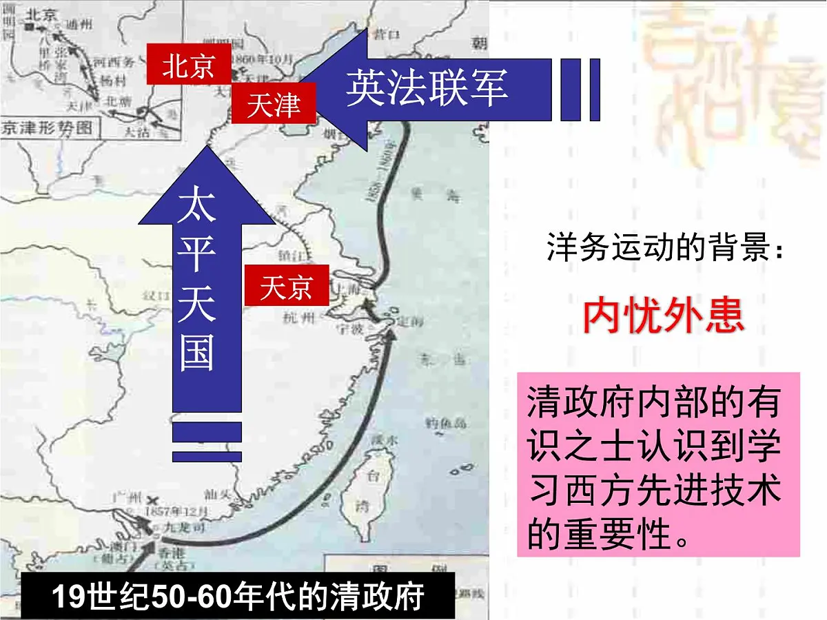 课件—岳麓版高中历史必修2 2-10《近代中国社会经济结构的变动》第8页