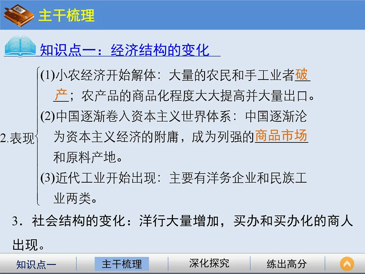 岳麓版高中历史必修2 2-10《近代中国社会经济结构的变动》课件第4页