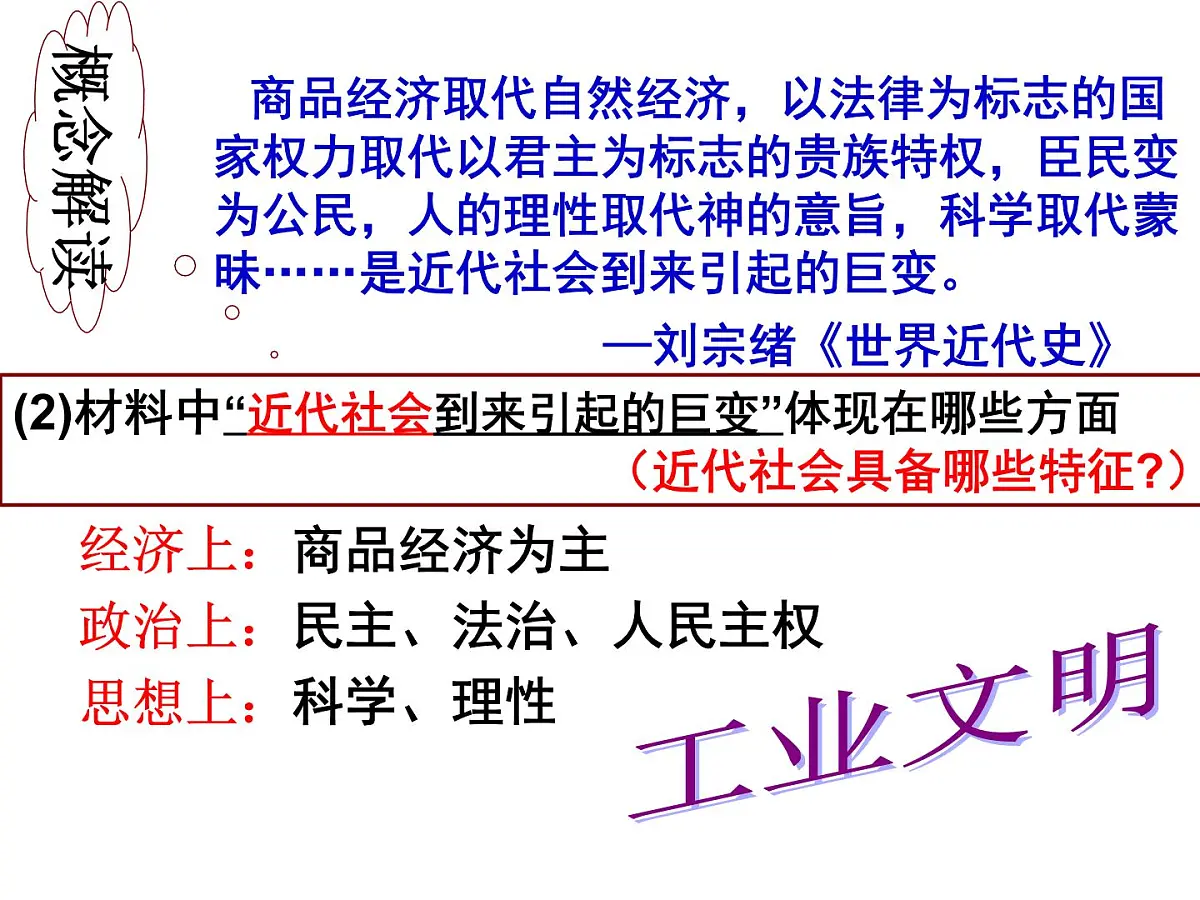 岳麓版高中历史必修2 2-10《近代中国社会经济结构的变动》课件第4页