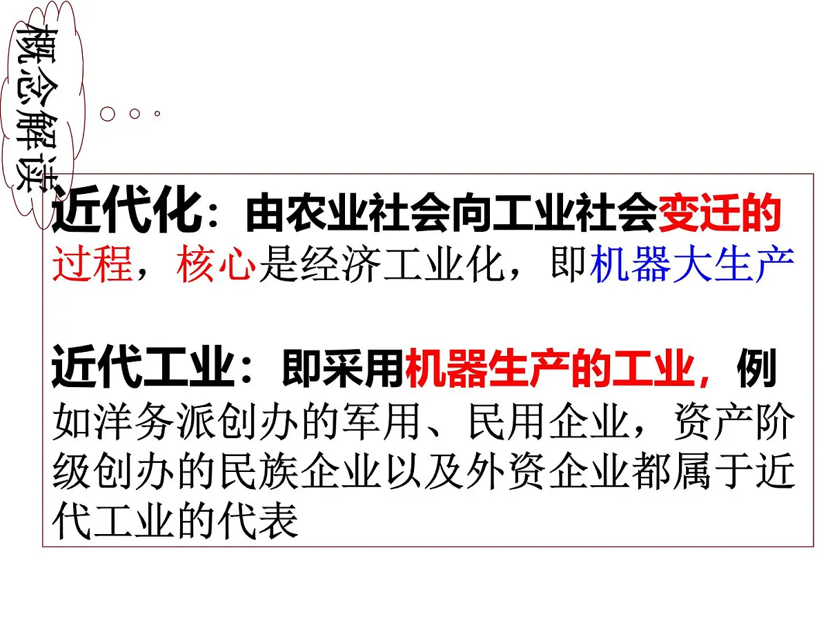 岳麓版高中历史必修2 2-10《近代中国社会经济结构的变动》课件第5页