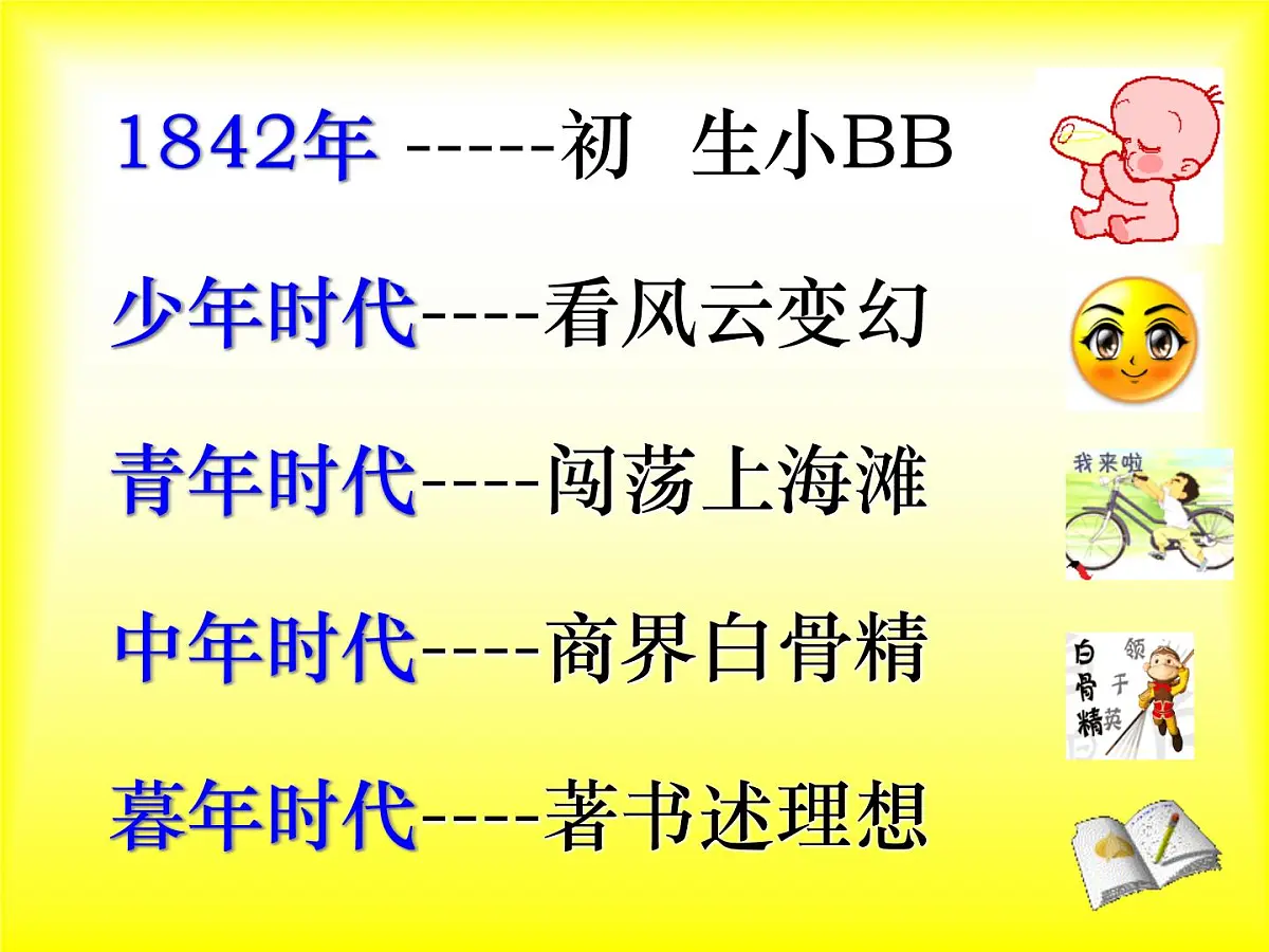 岳麓版高中历史必修2 2-10《近代中国社会经济结构的变动》课件第4页