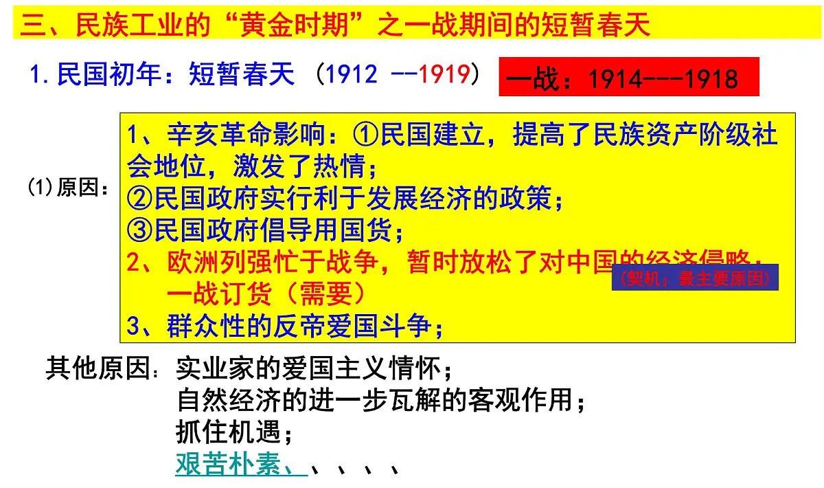 课件—岳麓版高中历史必修2 2-11《民国时期民族工业的曲折发展》第6页