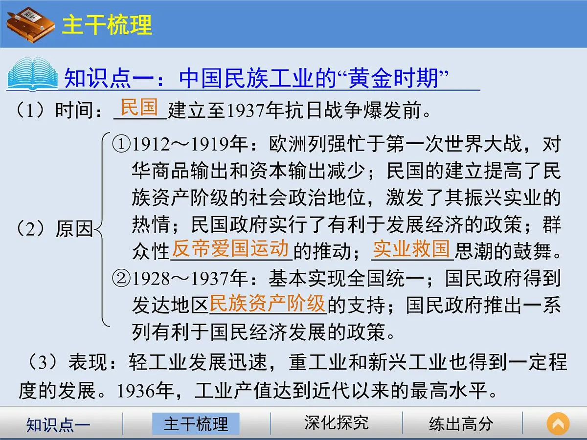 岳麓版高中历史必修2 2-11《民国时期民族工业的曲折发展》课件第3页