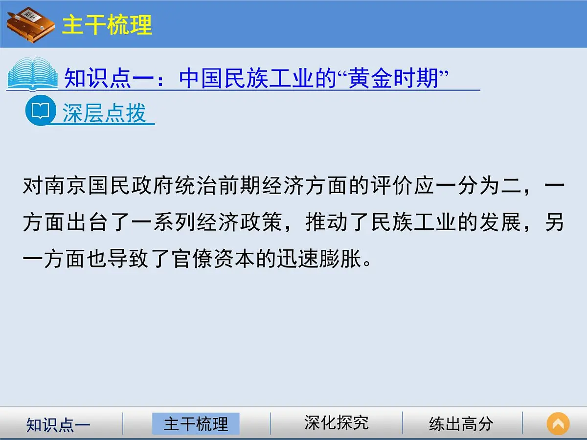 岳麓版高中历史必修2 2-11《民国时期民族工业的曲折发展》课件第4页