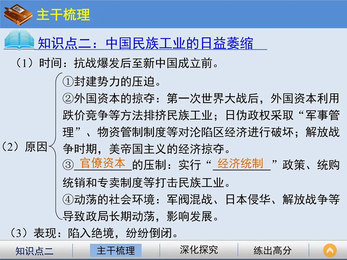 岳麓版高中历史必修2 2-11《民国时期民族工业的曲折发展》课件第5页