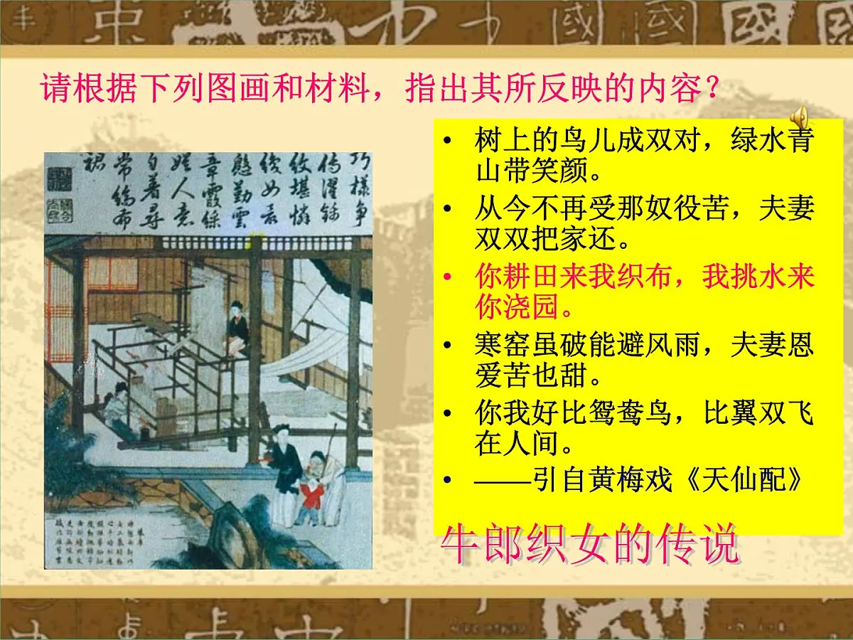 岳麓版高中历史必修2 2-11《民国时期民族工业的曲折发展》课件第2页