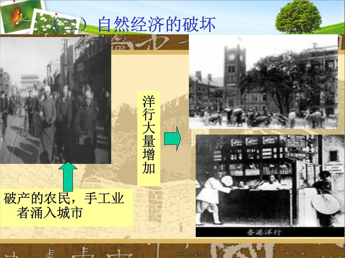 岳麓版高中历史必修2 2-11《民国时期民族工业的曲折发展》课件第6页