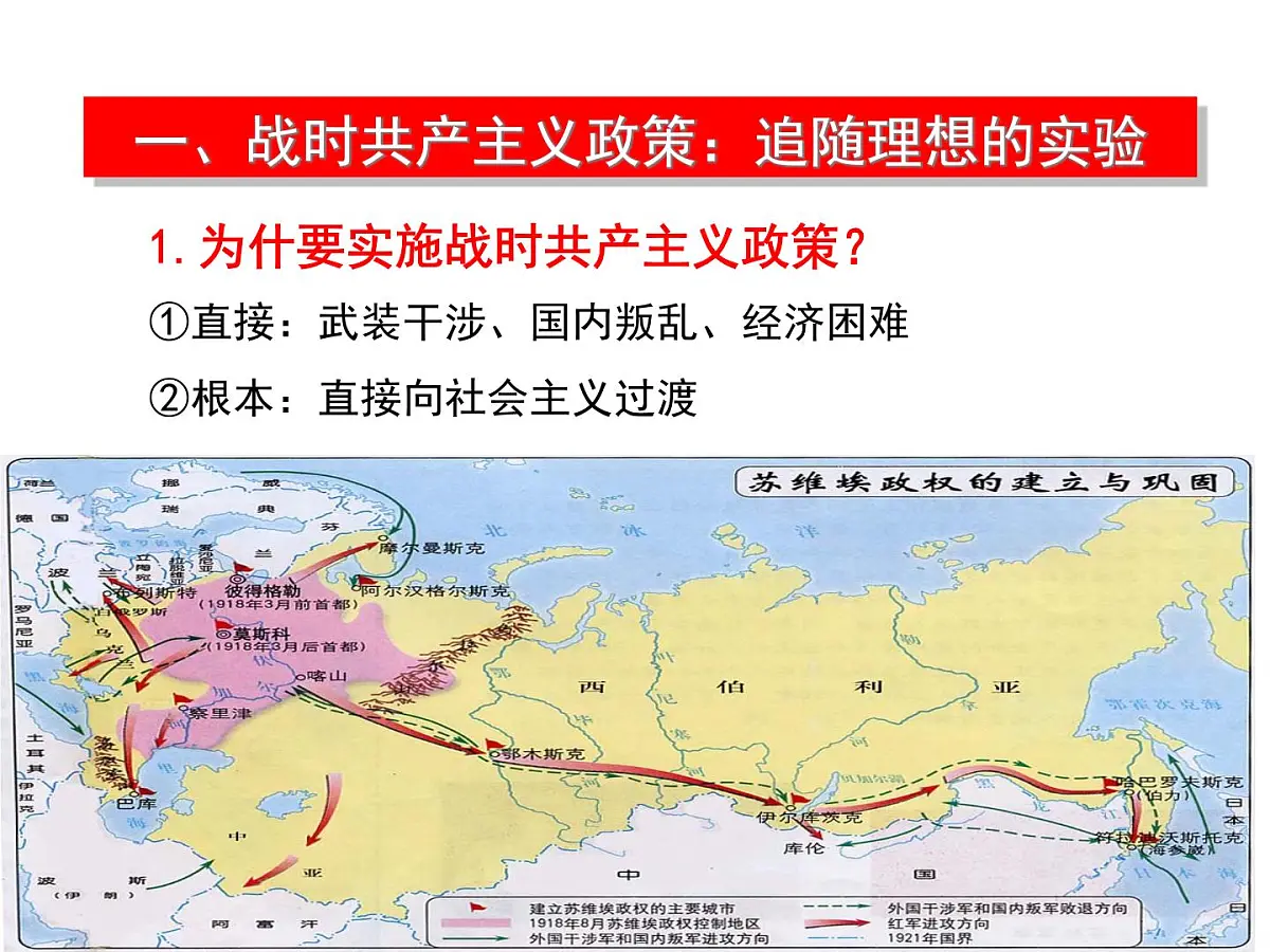 课件—岳麓版高中历史必修2 3-14《社会主义经济体制的建立》第4页