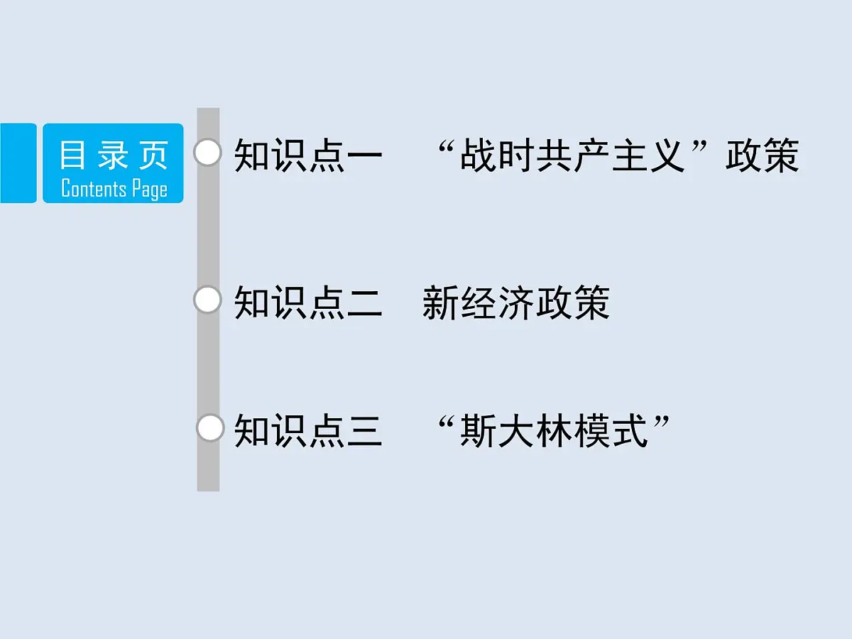 岳麓版高中历史必修2 3-14《社会主义经济体制的建立》课件第2页