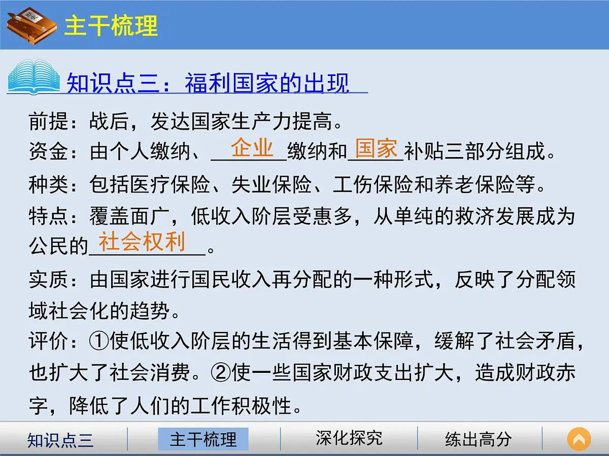 岳麓版高中历史必修2 3-16《战后资本主义经济的调整》课件第7页
