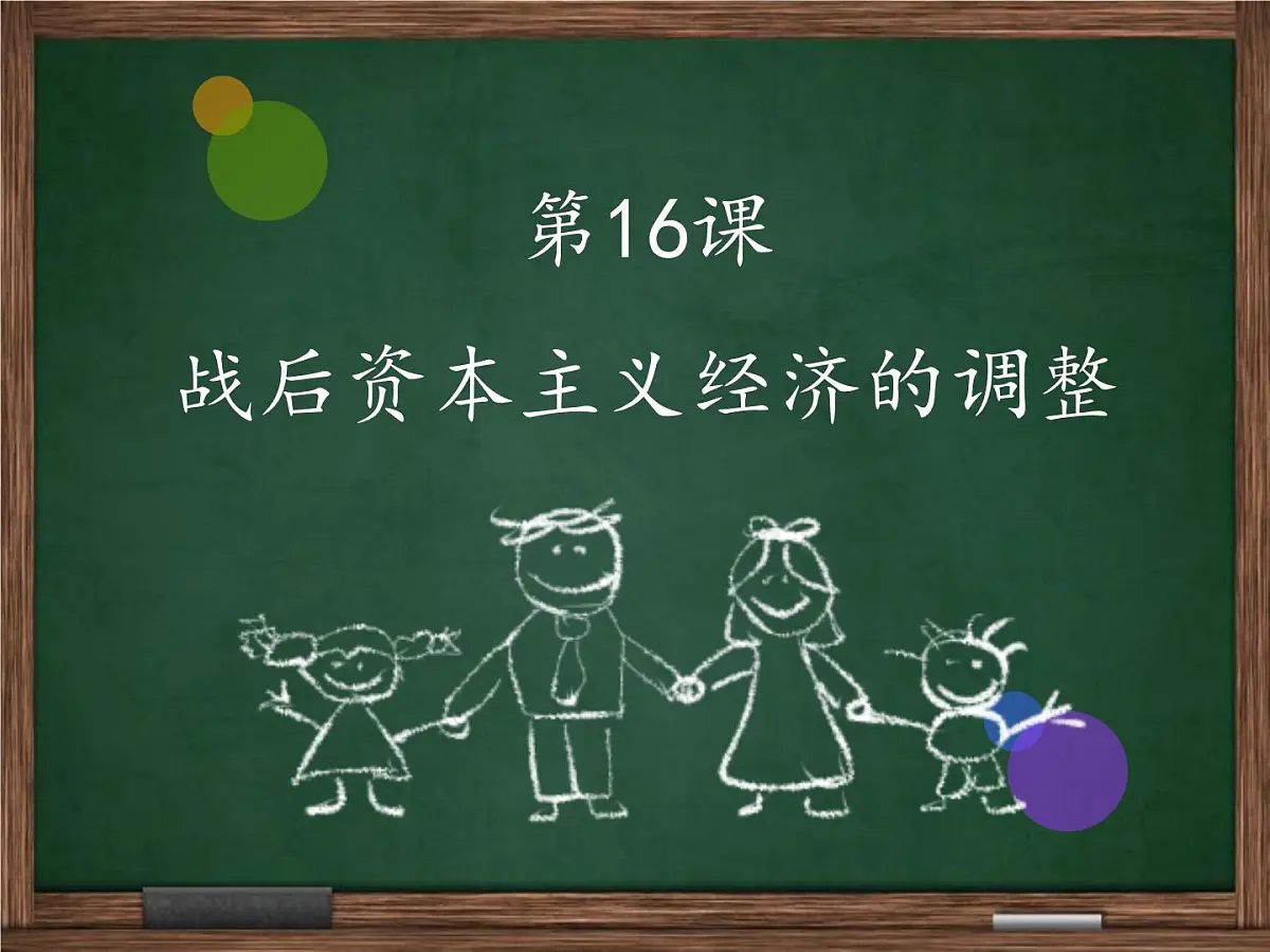 课件—岳麓版高中历史必修2 3-16《战后资本主义经济的调整》第2页
