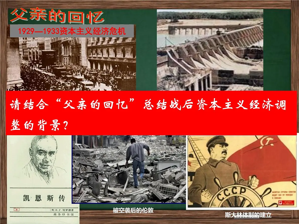 课件—岳麓版高中历史必修2 3-16《战后资本主义经济的调整》第6页