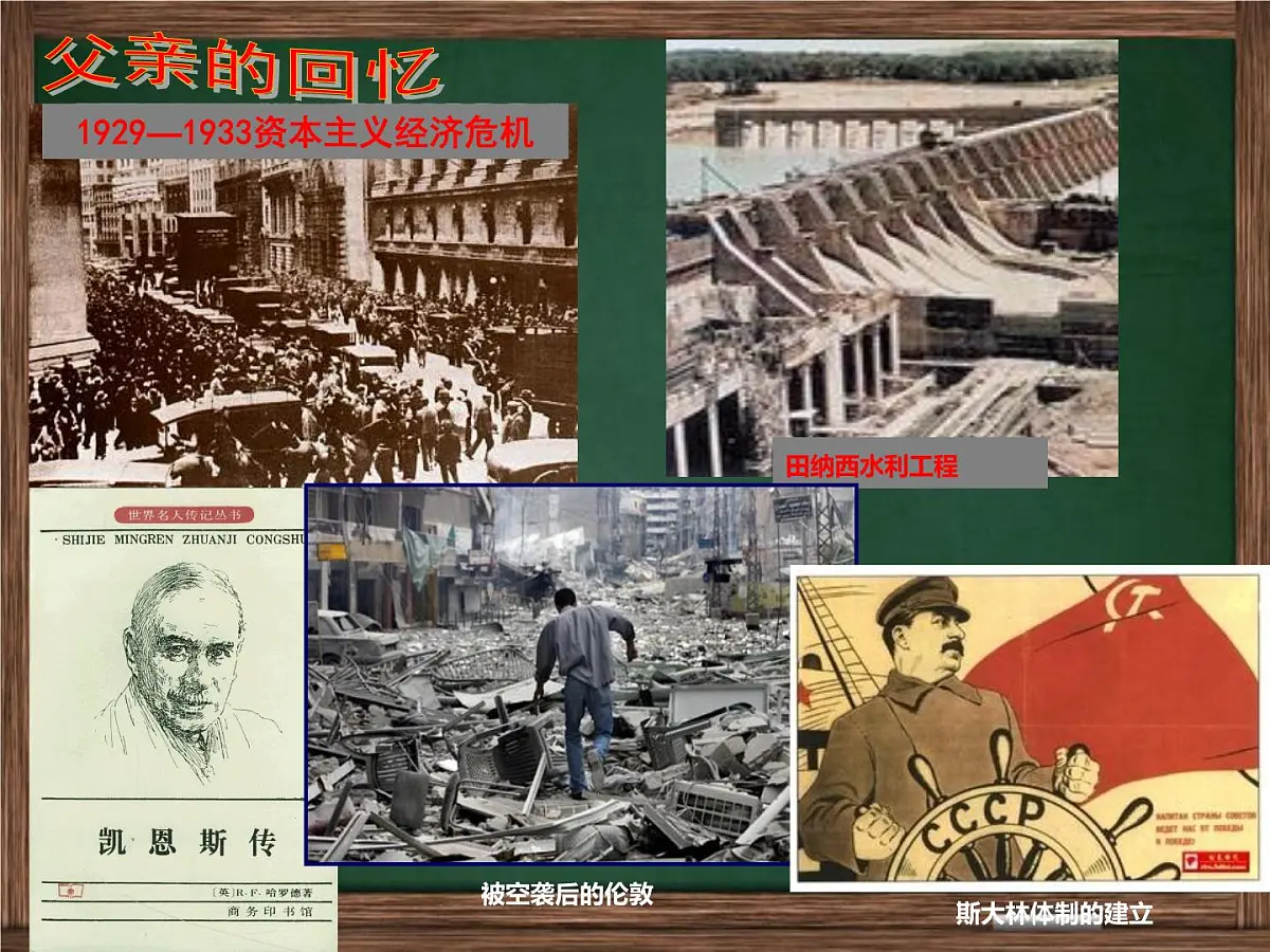 课件—岳麓版高中历史必修2 3-16《战后资本主义经济的调整》第7页