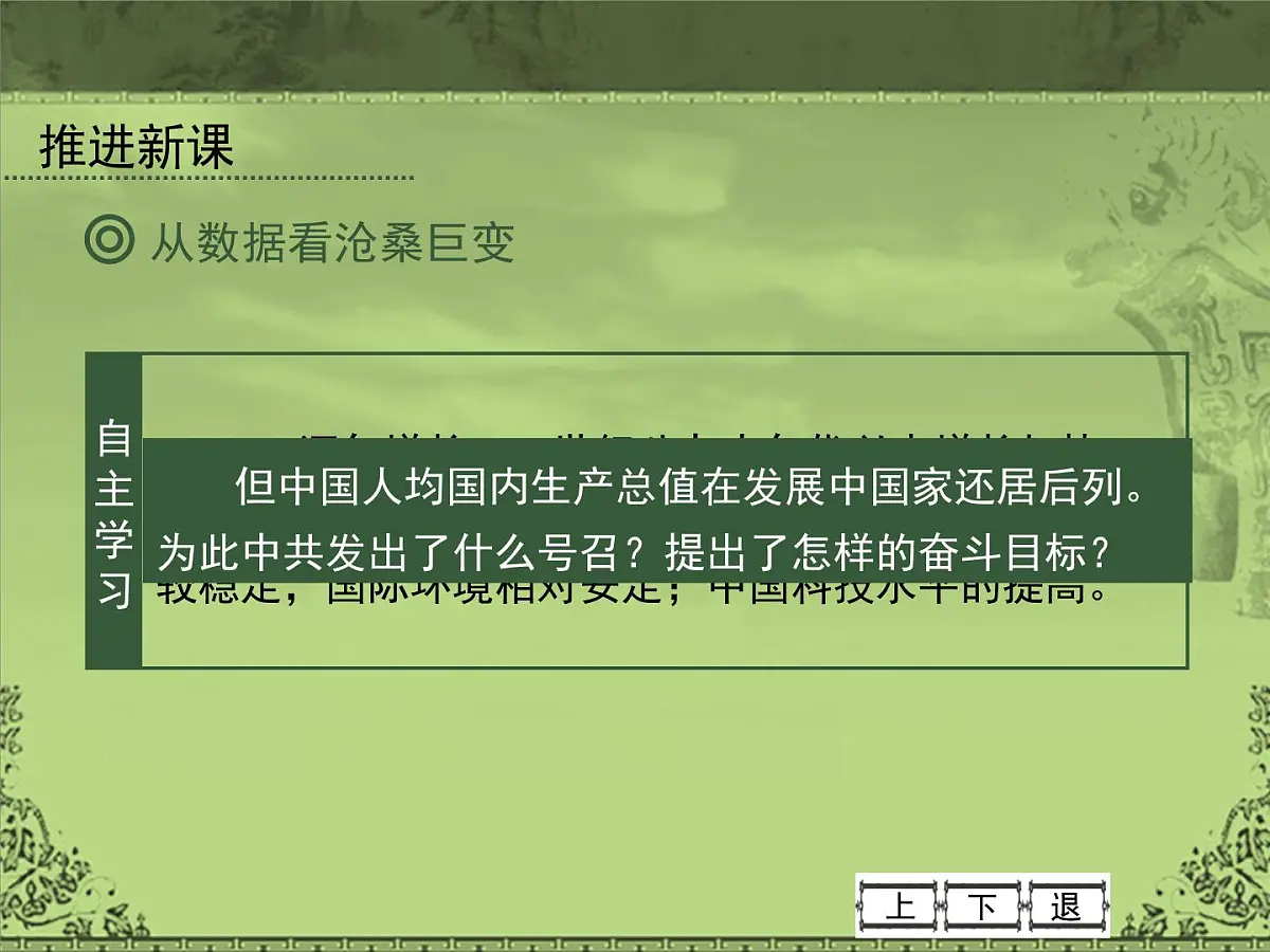 岳麓版高中历史必修2 4-21《经济腾飞与生活巨变》课件第5页