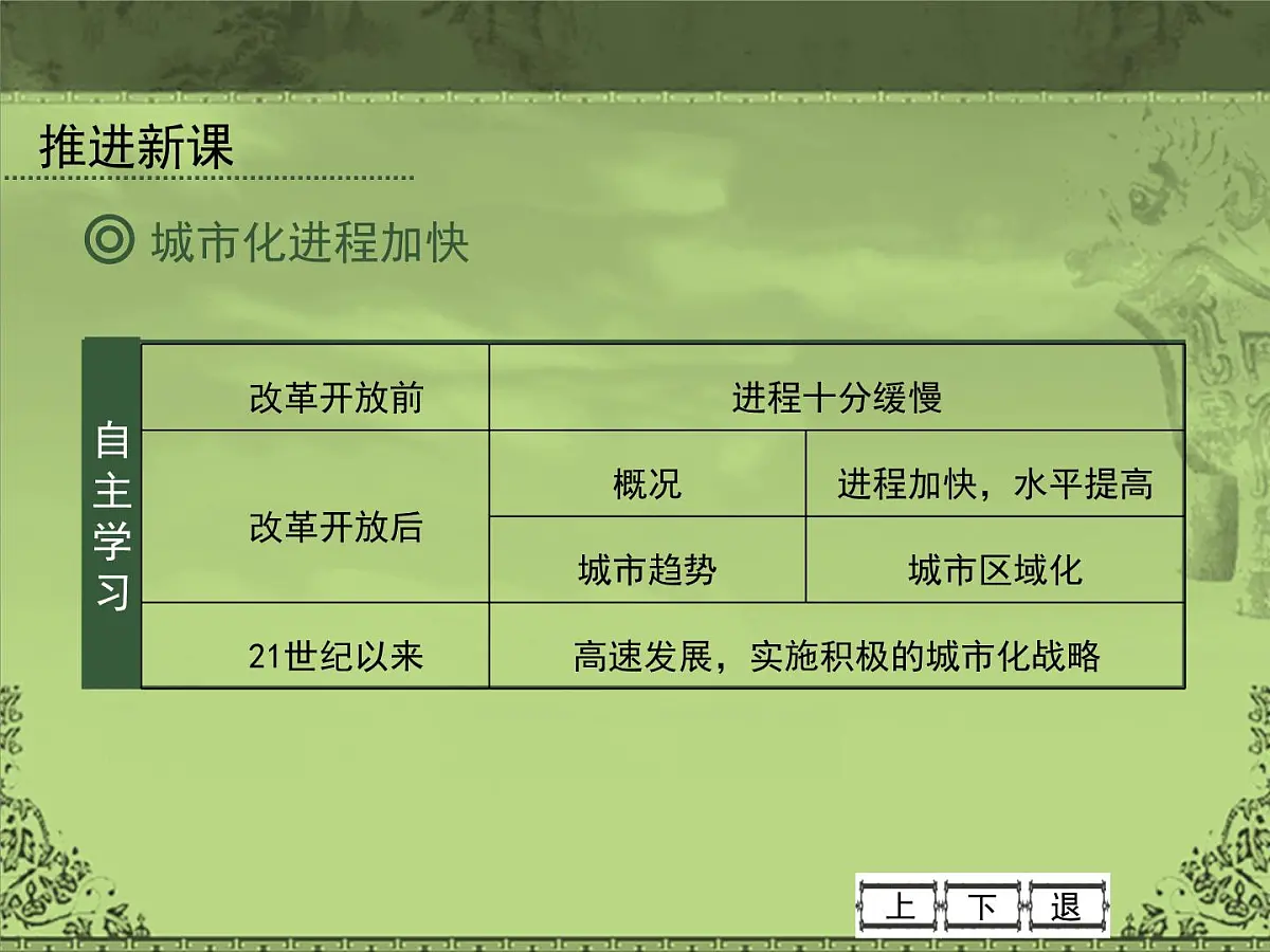 岳麓版高中历史必修2 4-21《经济腾飞与生活巨变》课件第8页