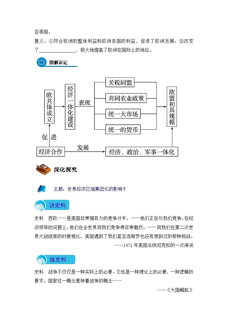 岳麓版高中历史必修2 5-24《欧洲的经济区域一体化》导学案第2页