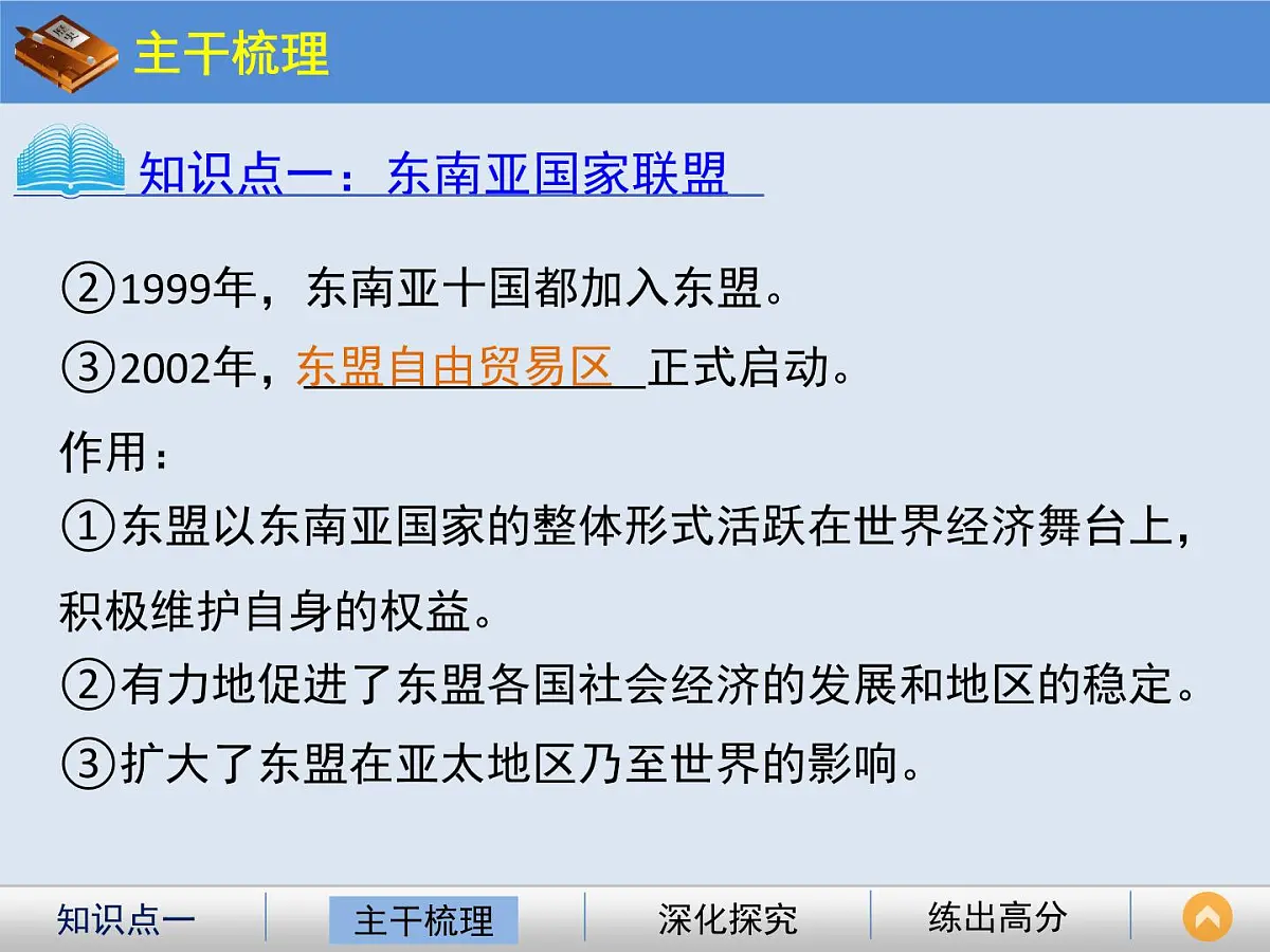 岳麓版高中历史必修2 5-25《亚洲和美洲的经济区域集团化》课件第4页