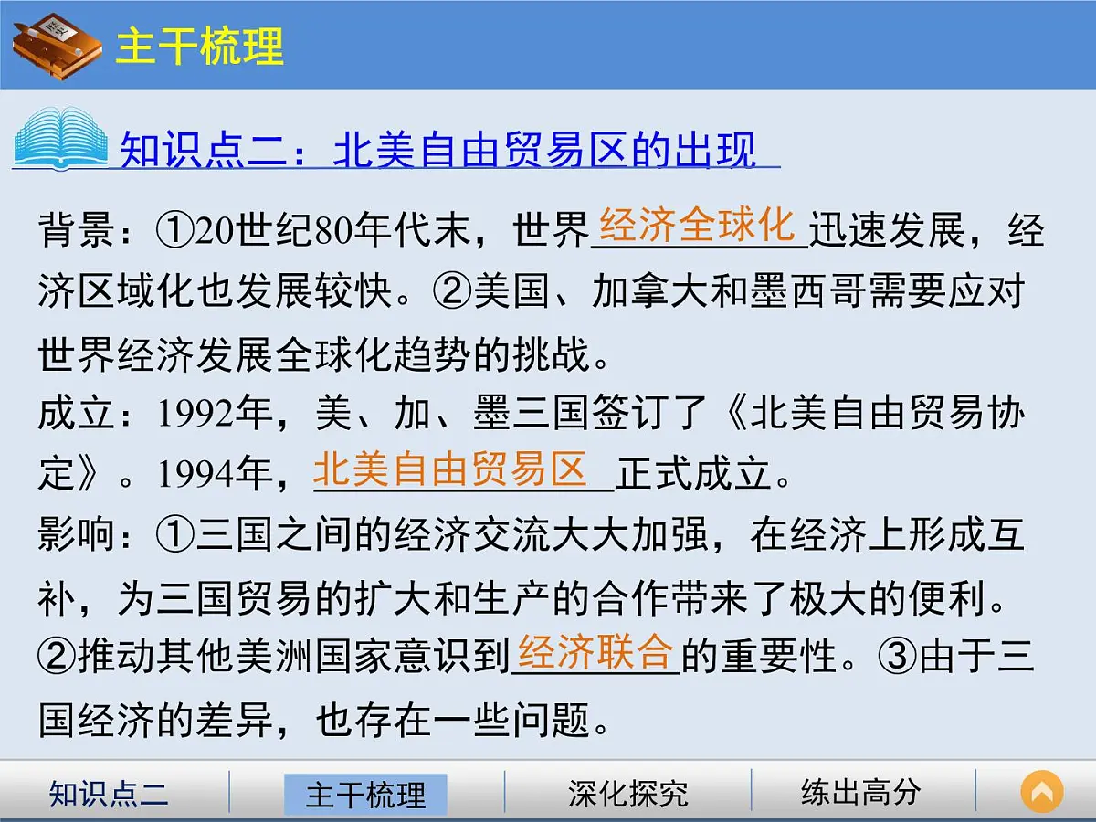 岳麓版高中历史必修2 5-25《亚洲和美洲的经济区域集团化》课件第5页