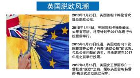 高中历史岳麓版必修2 经济成长历程欧洲的经济区域一体化授课ppt课件