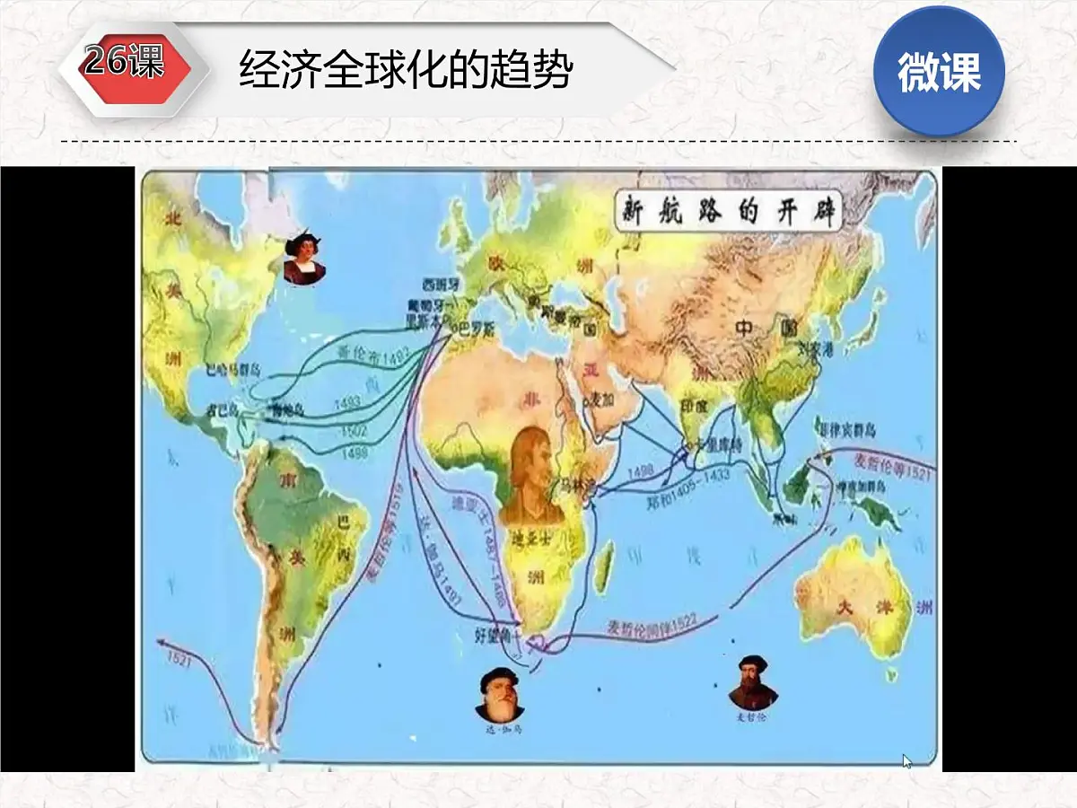 课件—岳麓版高中历史必修2 5-26《经济全球化的趋势》第4页