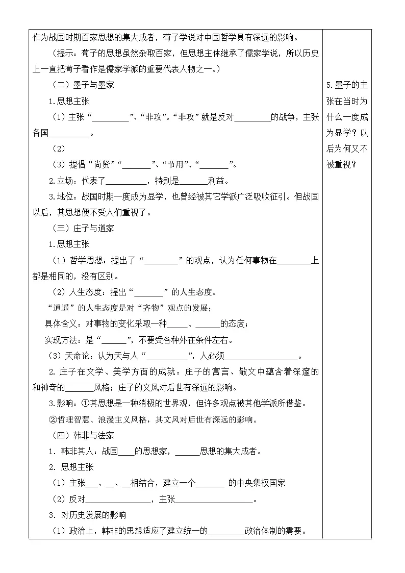 岳麓版高中历史必修3 1-2《战国时期的百家争鸣》学案第3页