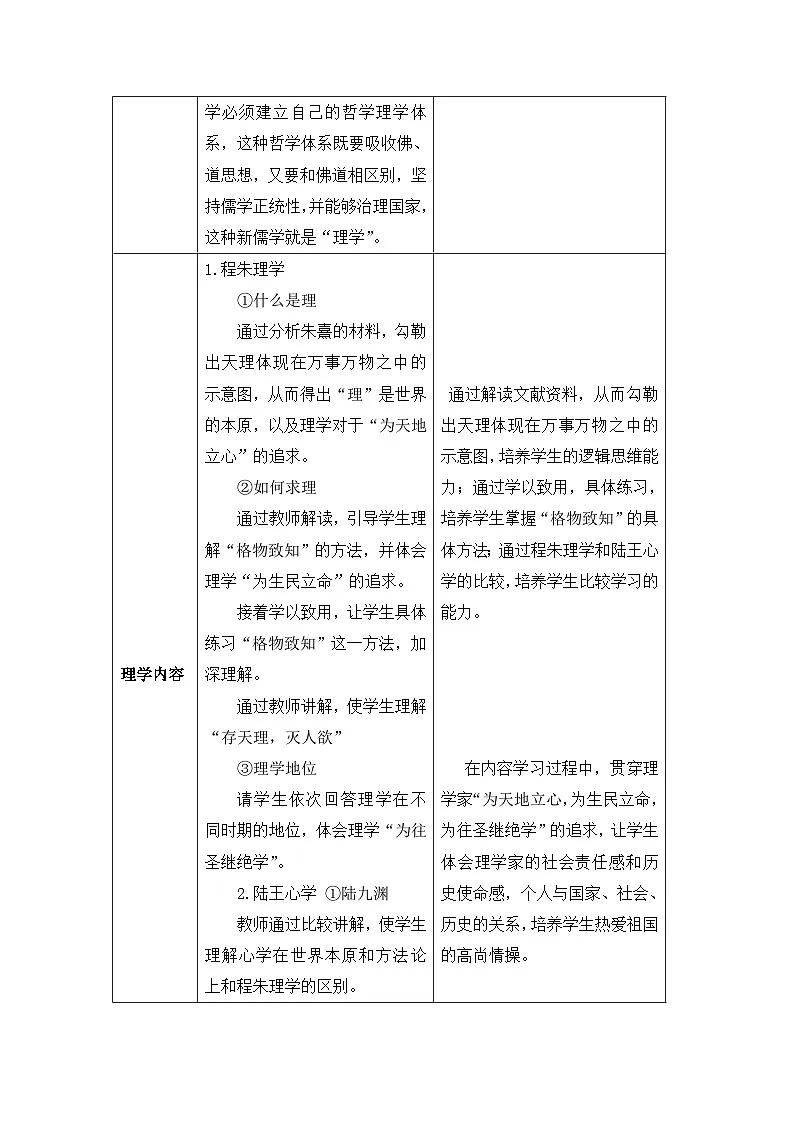 教案—岳麓版高中历史必修3 1-4《宋明理学》第3页