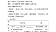 高中历史岳麓版必修3 文化发展历程中国古代的科学技术学案