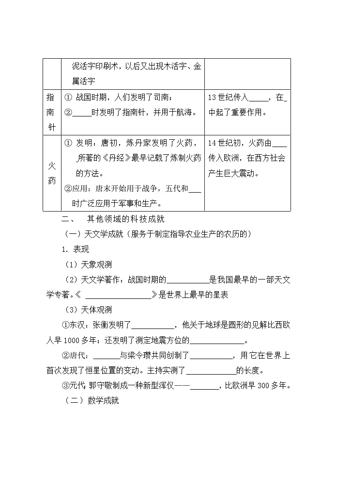 岳麓版高中历史必修3 1-6《中国古代的科学技术》学案第2页