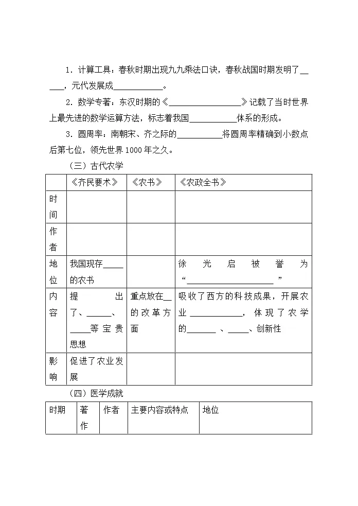 岳麓版高中历史必修3 1-6《中国古代的科学技术》学案第3页