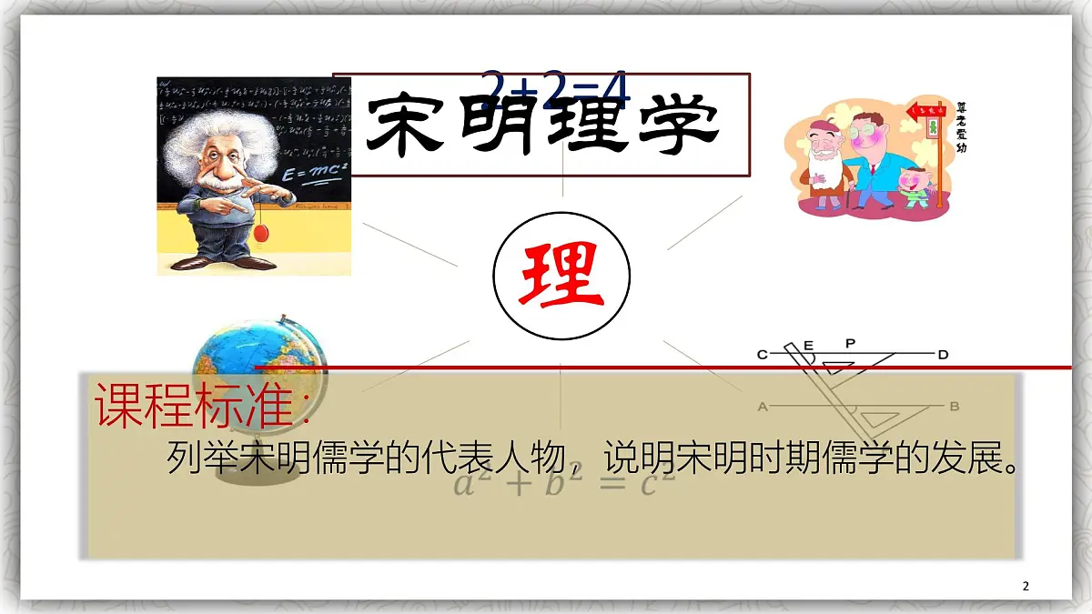 课件—岳麓版高中历史必修3 1-4《宋明理学》第2页