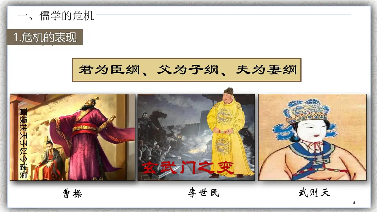 课件—岳麓版高中历史必修3 1-4《宋明理学》第3页
