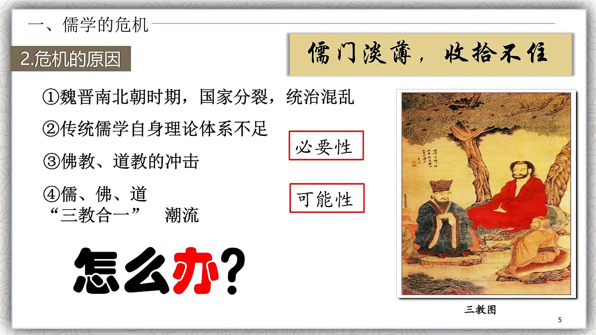 课件—岳麓版高中历史必修3 1-4《宋明理学》第5页