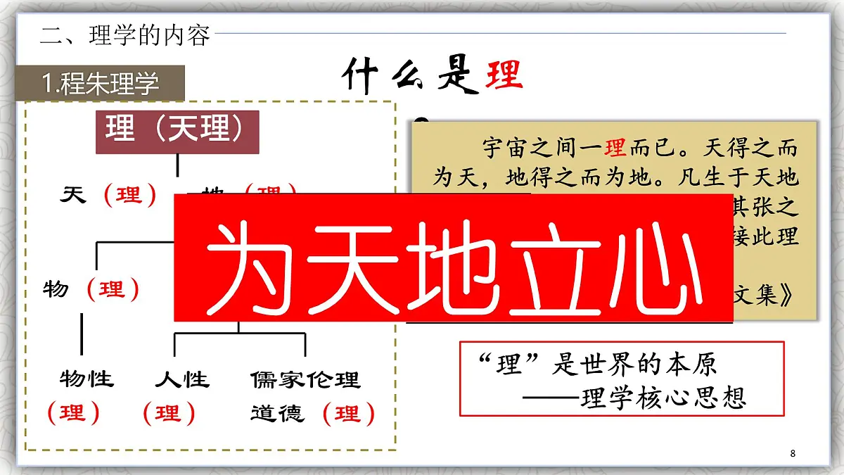 课件—岳麓版高中历史必修3 1-4《宋明理学》第8页