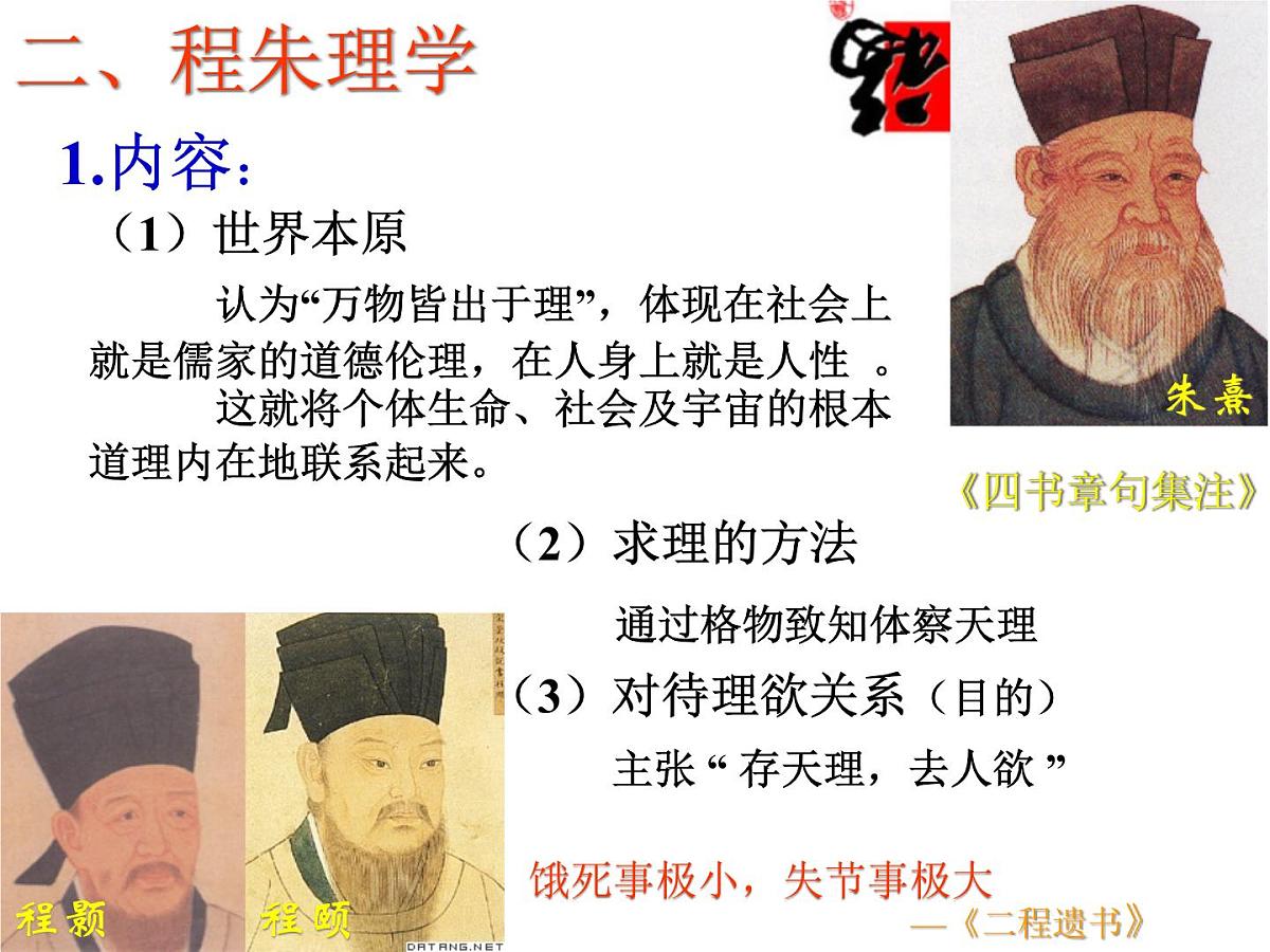 岳麓版高中历史必修3 1-4《宋明理学》课件第6页