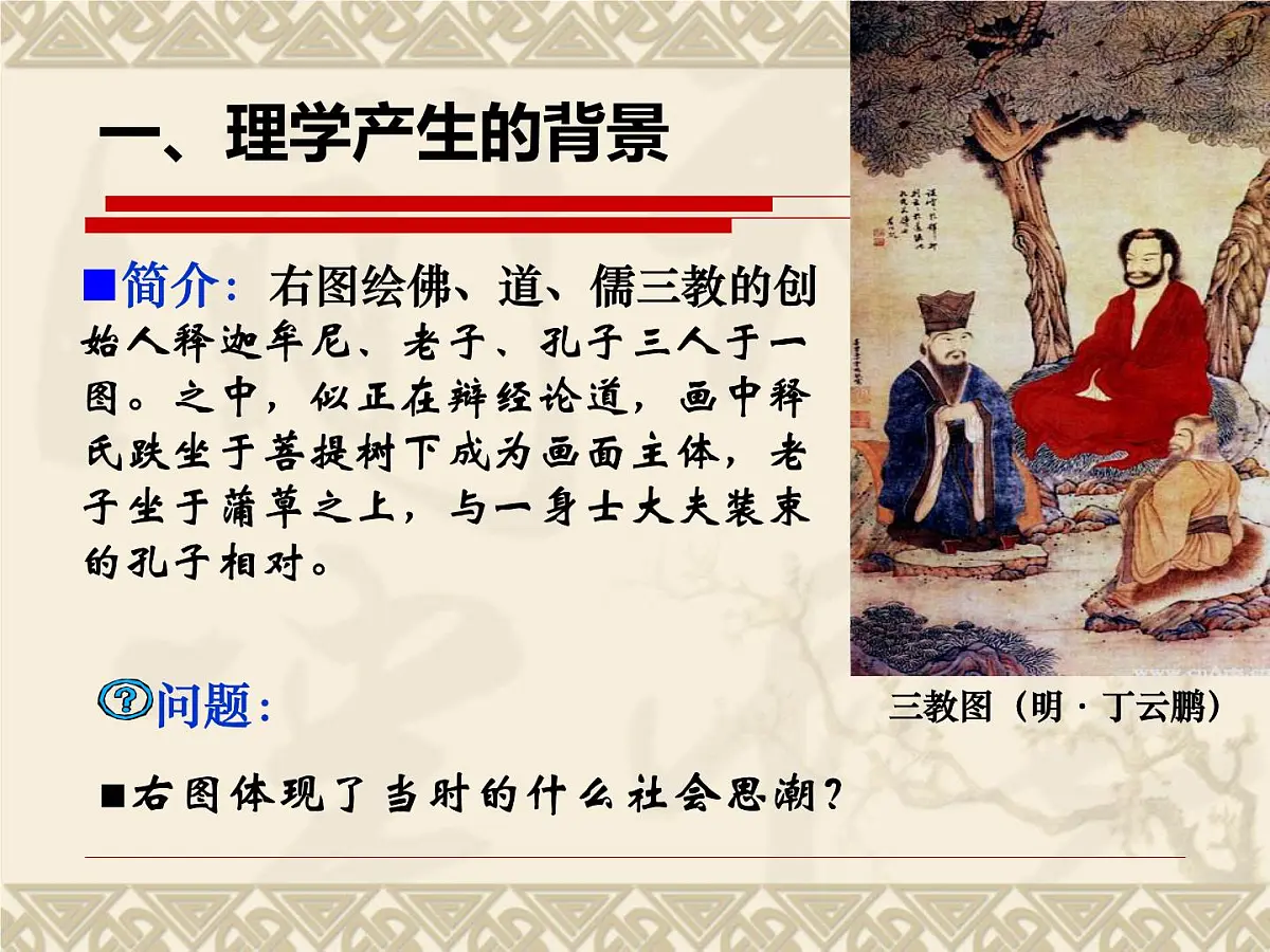 岳麓版高中历史必修3 1-4《宋明理学》课件第3页