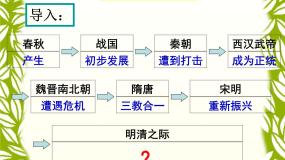 高中历史岳麓版必修3 文化发展历程明清之际的进步思潮说课课件ppt