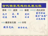 岳麓版高中历史必修3 1-5《明清之际的进步思潮》课件