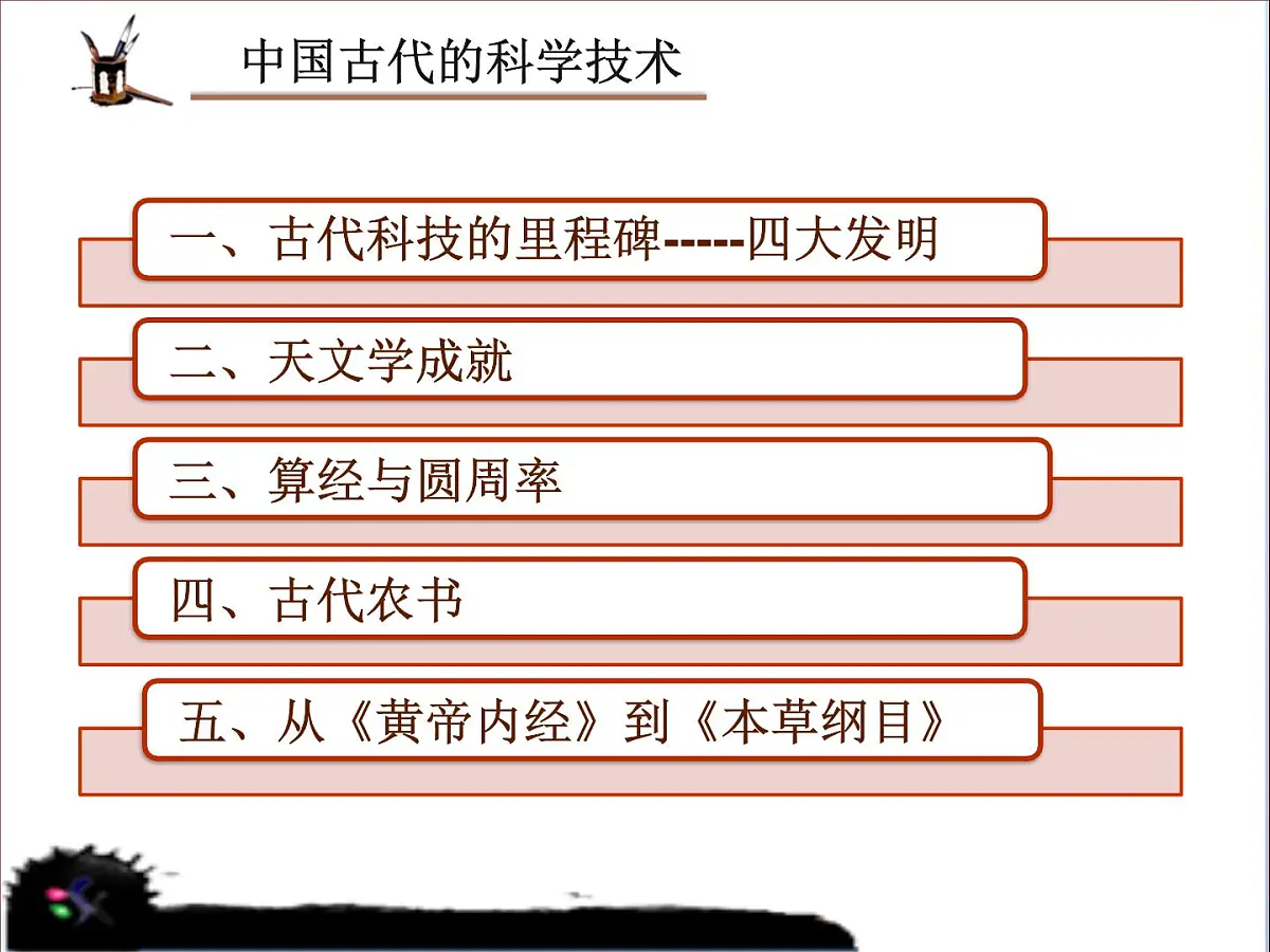 课件—岳麓版高中历史必修3 1-6《中国古代的科学技术》第4页