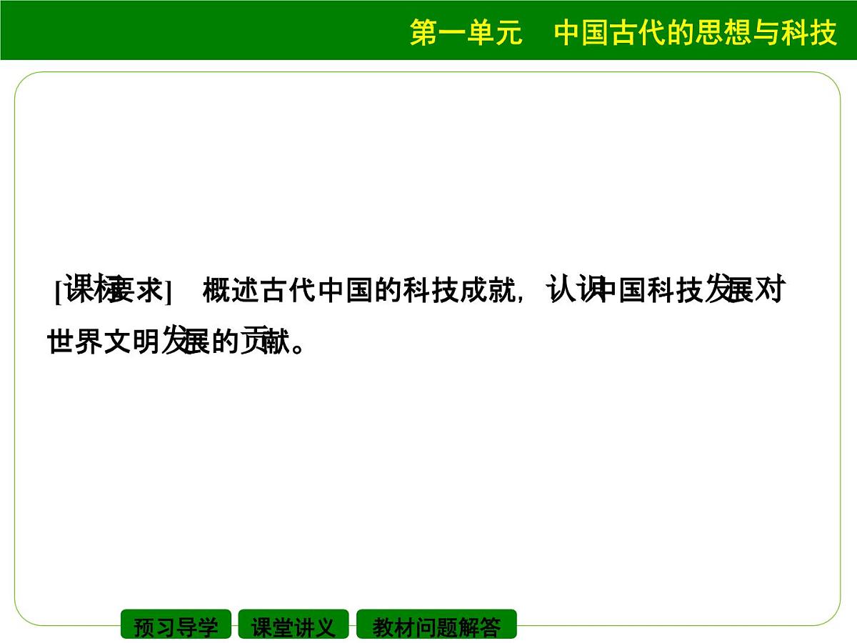 岳麓版高中历史必修3 1-6《中国古代的科学技术》课件第2页