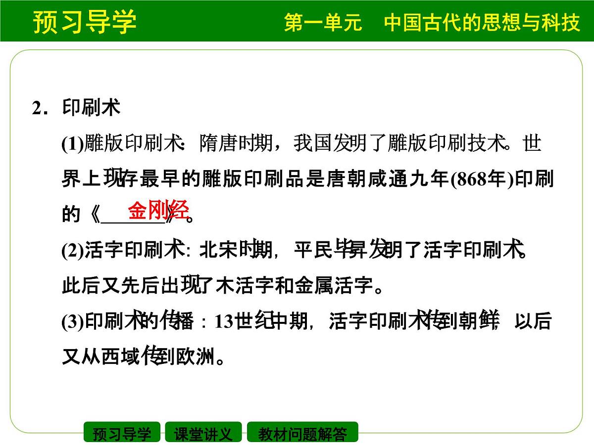 岳麓版高中历史必修3 1-6《中国古代的科学技术》课件第4页