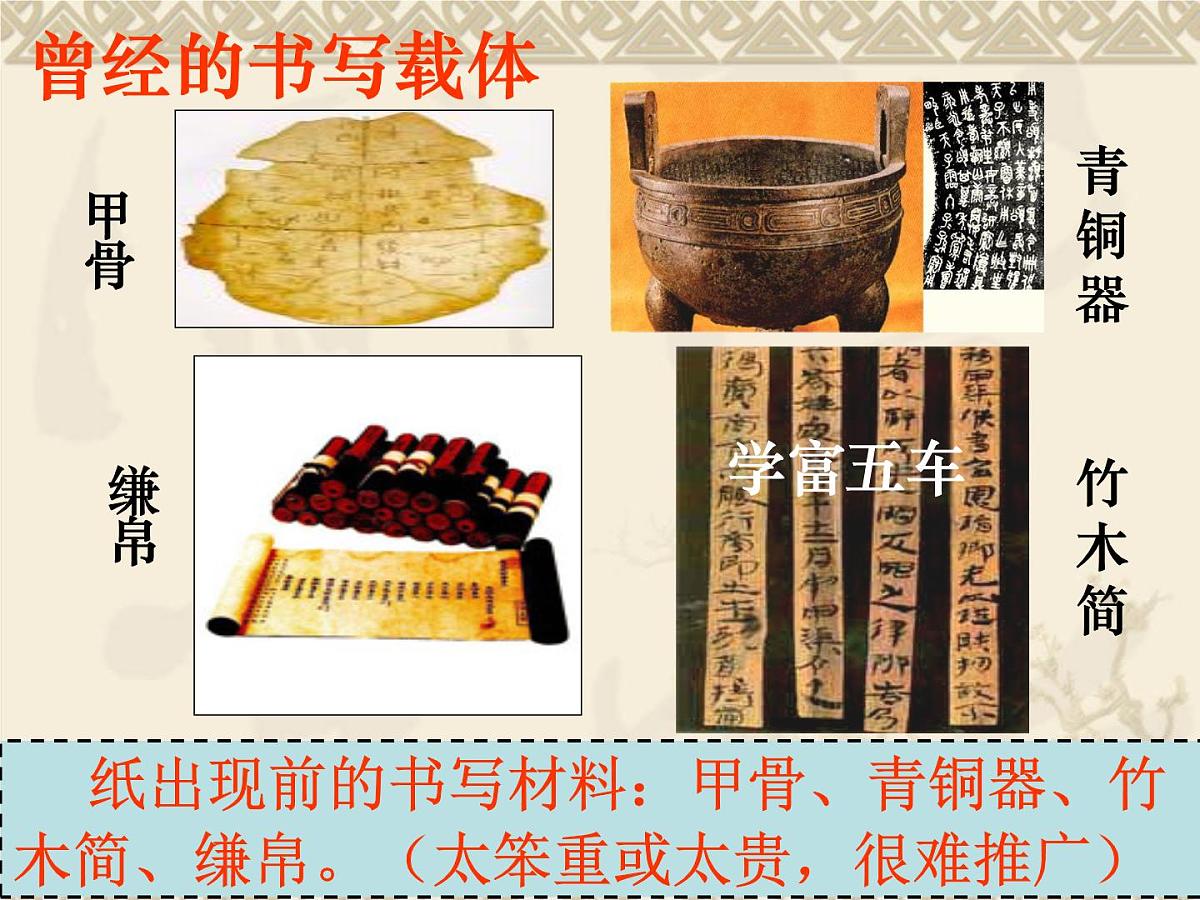 岳麓版高中历史必修3 1-6《中国古代的科学技术》课件第7页