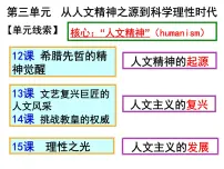 历史必修3 文化发展历程希腊先哲的精神觉醒集体备课ppt课件