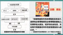第1課  中國古代政治制度的形成與發(fā)展（任務(wù)型課件）-2025-2026學(xué)年高中歷史中外歷史綱要上（統(tǒng)編版2019）