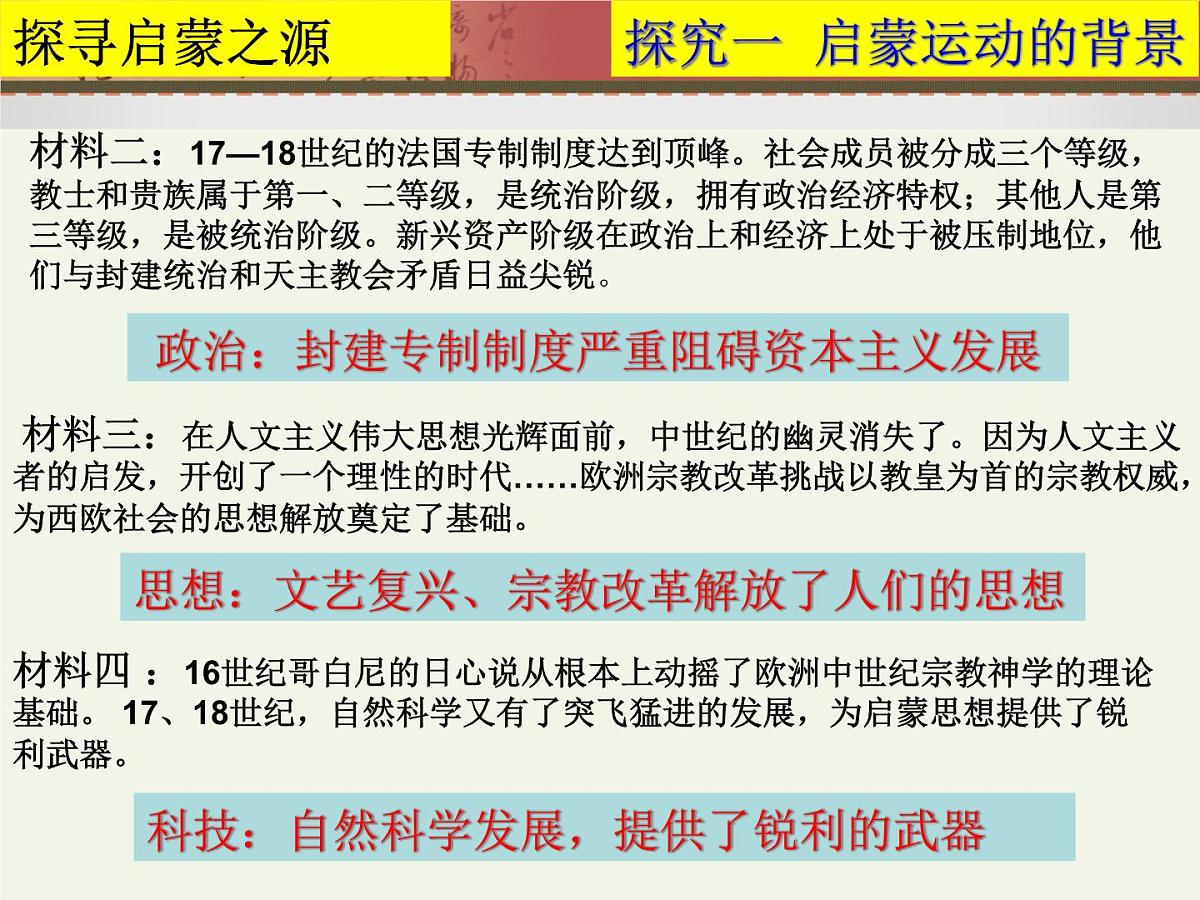 课件—岳麓版高中历史必修3 3-14《理性之光》第4页